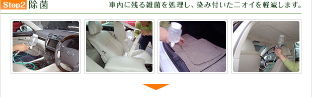 Step2　除菌：車内に残る雑菌を処理し、染み付いたニオイを軽減します。